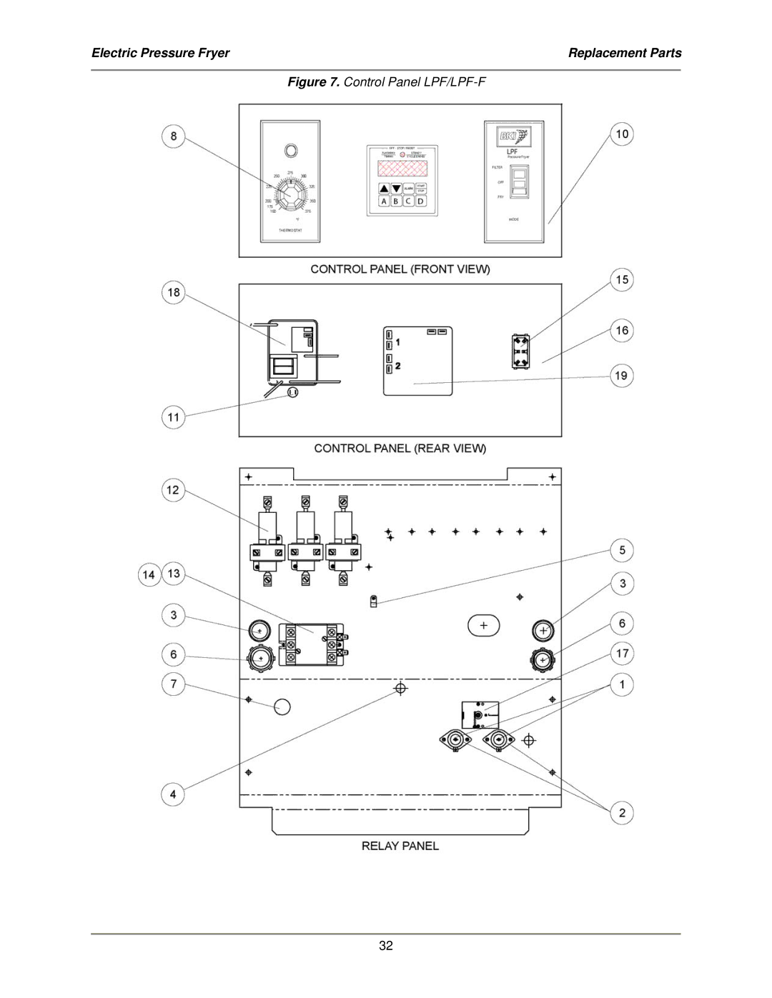 Bakers Pride Oven LPF-FC service manual Control Panel LPF/LPF-F 