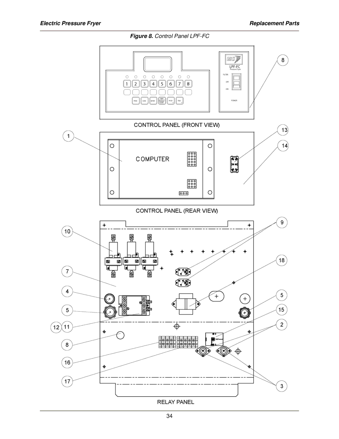 Bakers Pride Oven service manual Control Panel LPF-FC 