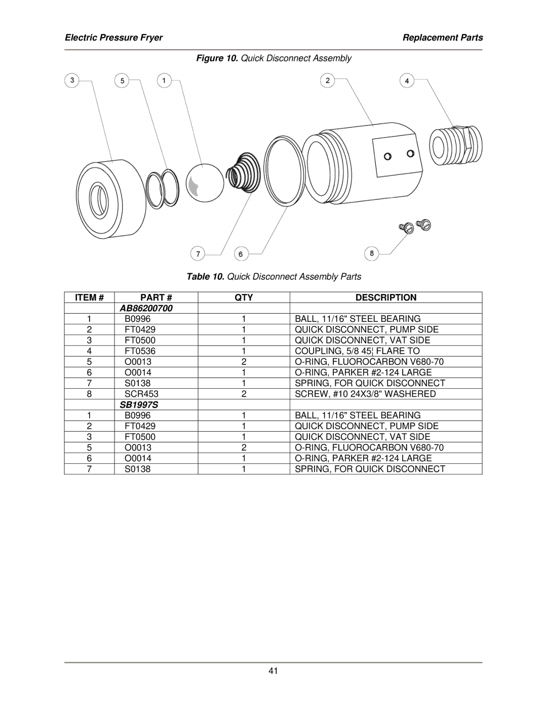 Bakers Pride Oven LPF-FC service manual AB86200700 