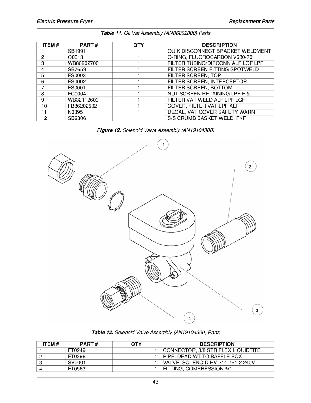 Bakers Pride Oven LPF-FC service manual Quik Disconnect Bracket Weldment 