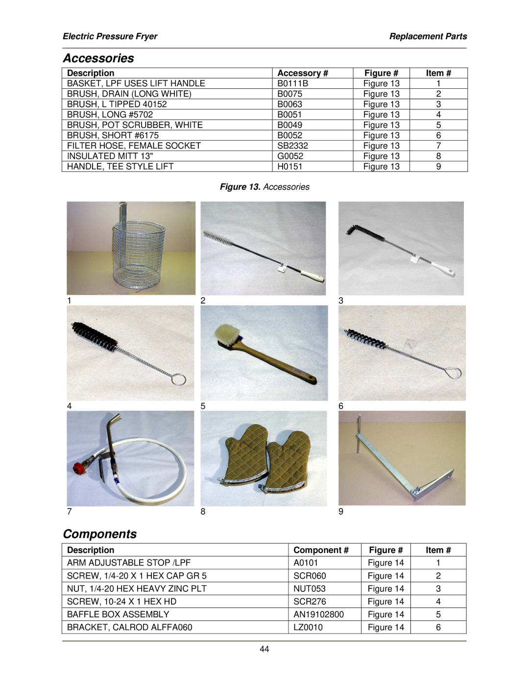 Bakers Pride Oven LPF-FC service manual Accessories, Components, Description Accessory #, Description Component # 