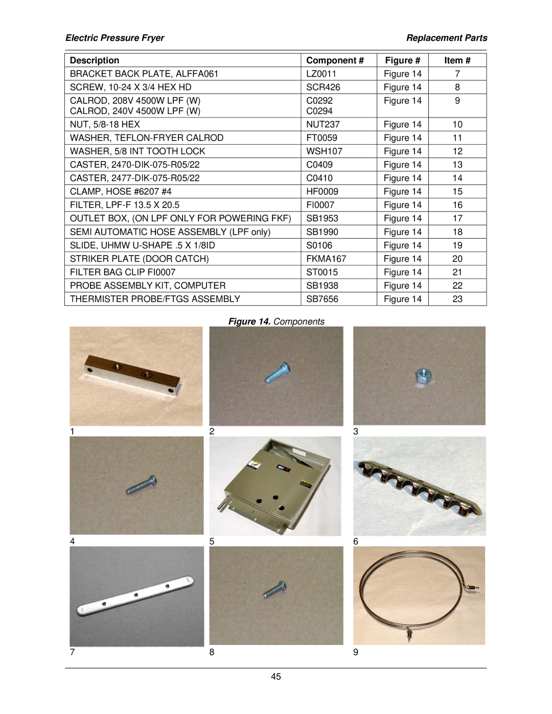 Bakers Pride Oven LPF-FC service manual Components 