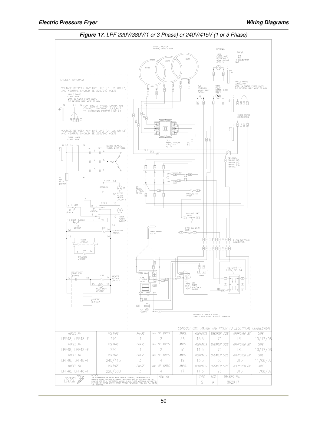 Bakers Pride Oven LPF-FC service manual LPF 220V/380V1 or 3 Phase or 240V/415V 1 or 3 Phase 