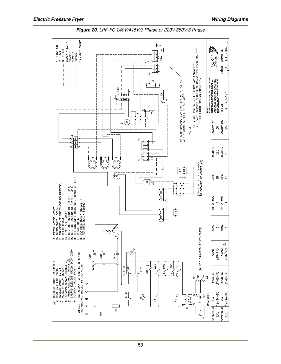 Bakers Pride Oven service manual LPF-FC 240V/415V/3 Phase or 220V/380V/3 Phase 