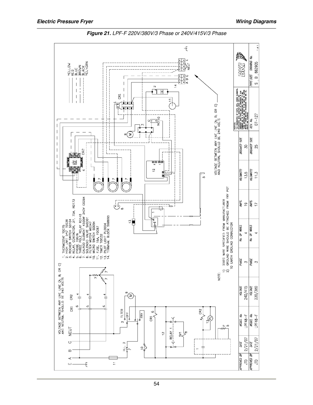 Bakers Pride Oven LPF-FC service manual LPF-F 220V/380V/3 Phase or 240V/415V/3 Phase 