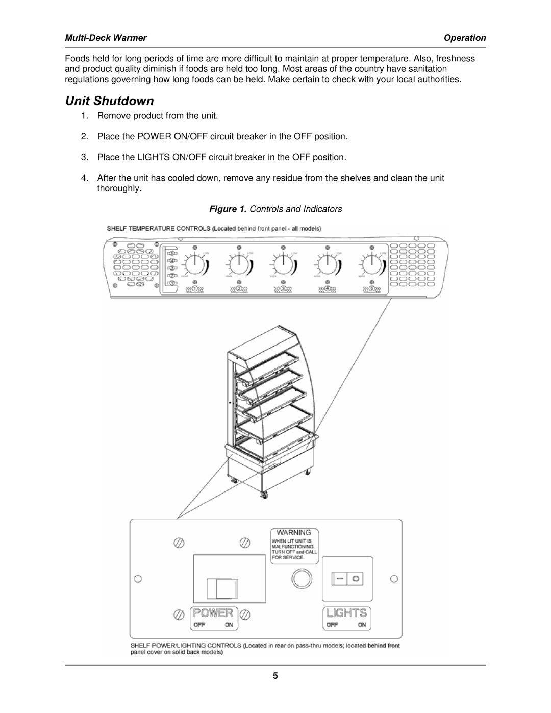 Bakers Pride Oven MDW operation manual Unit Shutdown, Controls and Indicators 