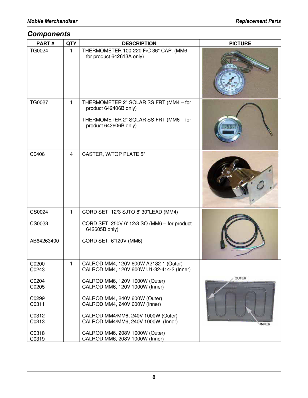 Bakers Pride Oven MM4, MM6 service manual Components, QTY Description 