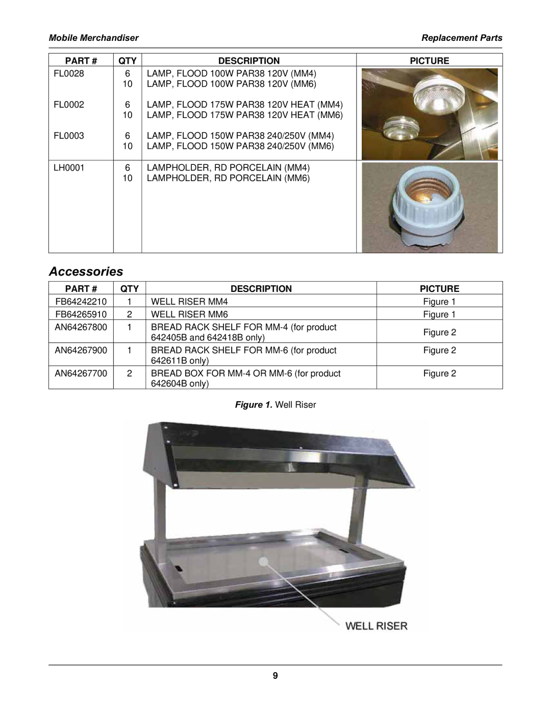 Bakers Pride Oven MM4 service manual Accessories, Well Riser MM6 