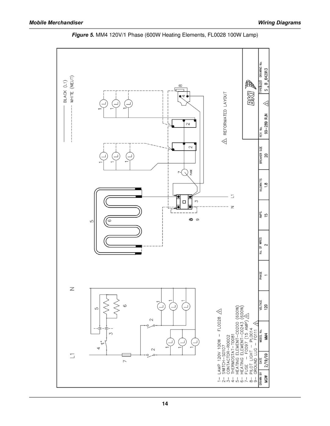 Bakers Pride Oven MM4, MM6 service manual Mobile Merchandiser Wiring Diagrams 