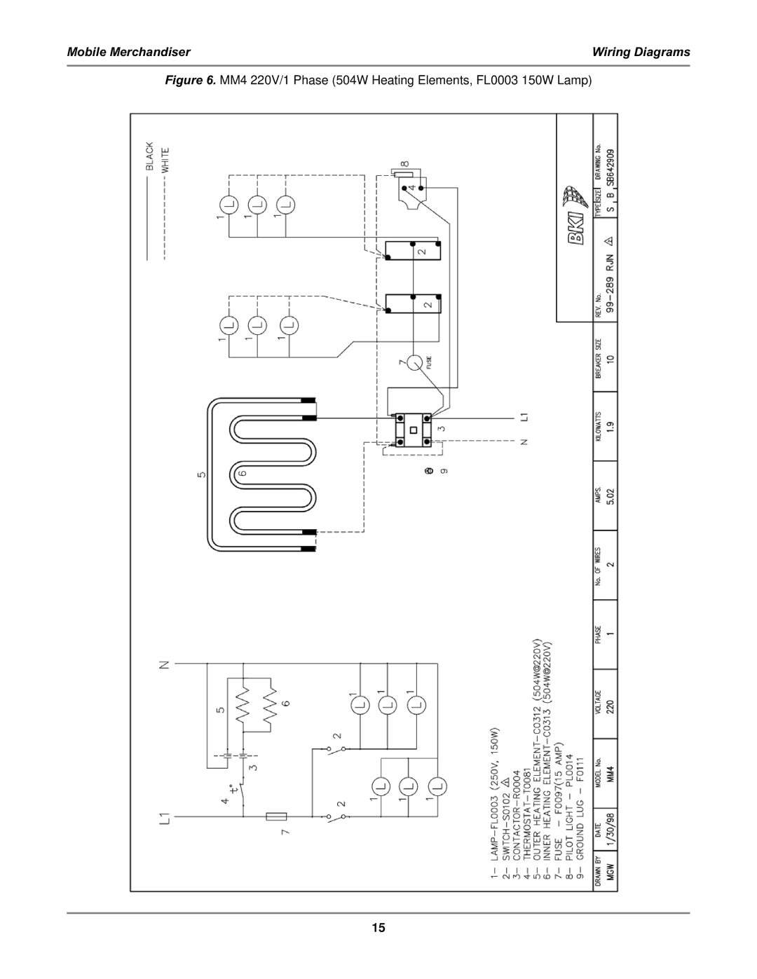 Bakers Pride Oven MM6 service manual MM4 220V/1 Phase 504W Heating Elements, FL0003 150W Lamp 