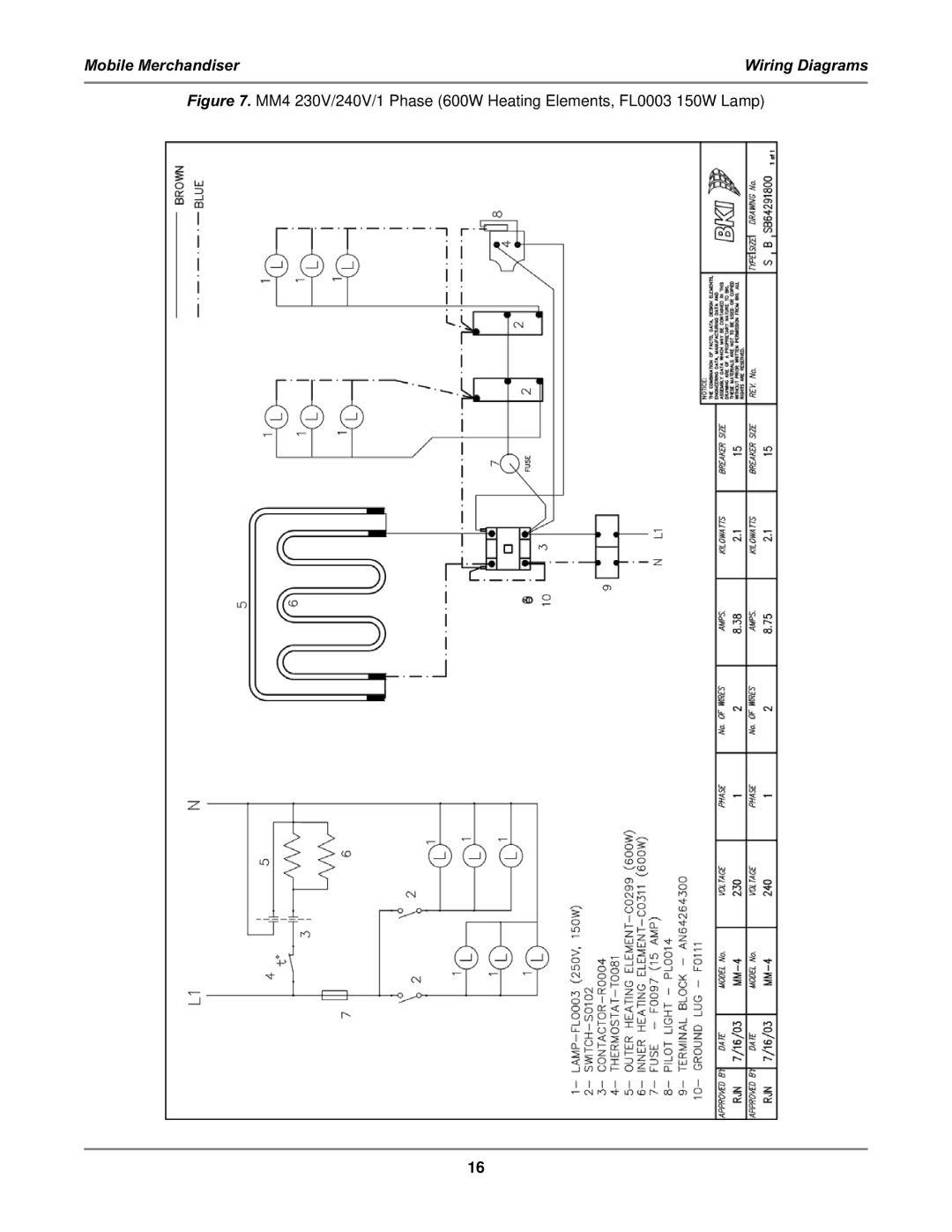 Bakers Pride Oven MM4, MM6 service manual Mobile Merchandiser Wiring Diagrams 