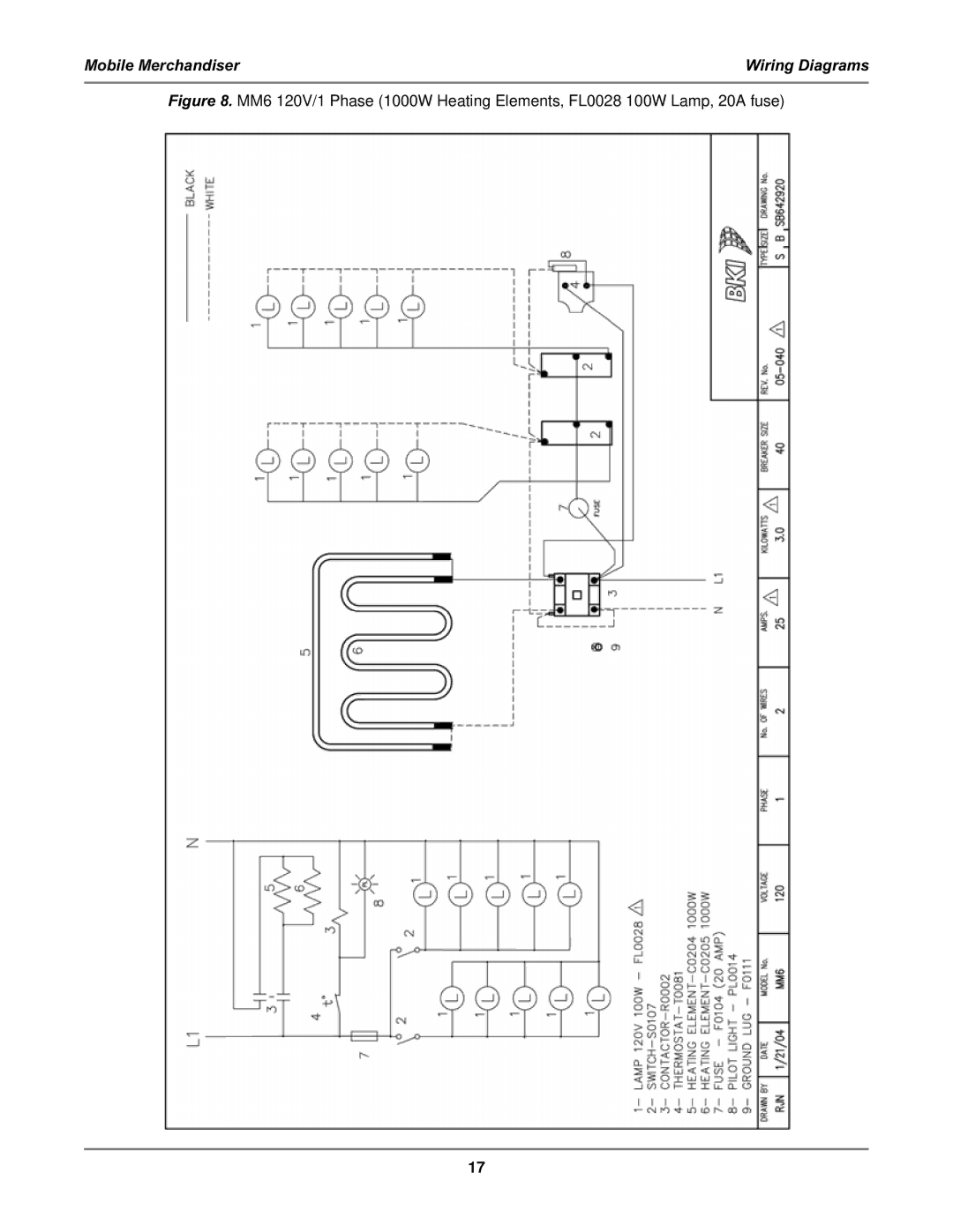 Bakers Pride Oven MM6, MM4 service manual Mobile Merchandiser Wiring Diagrams 