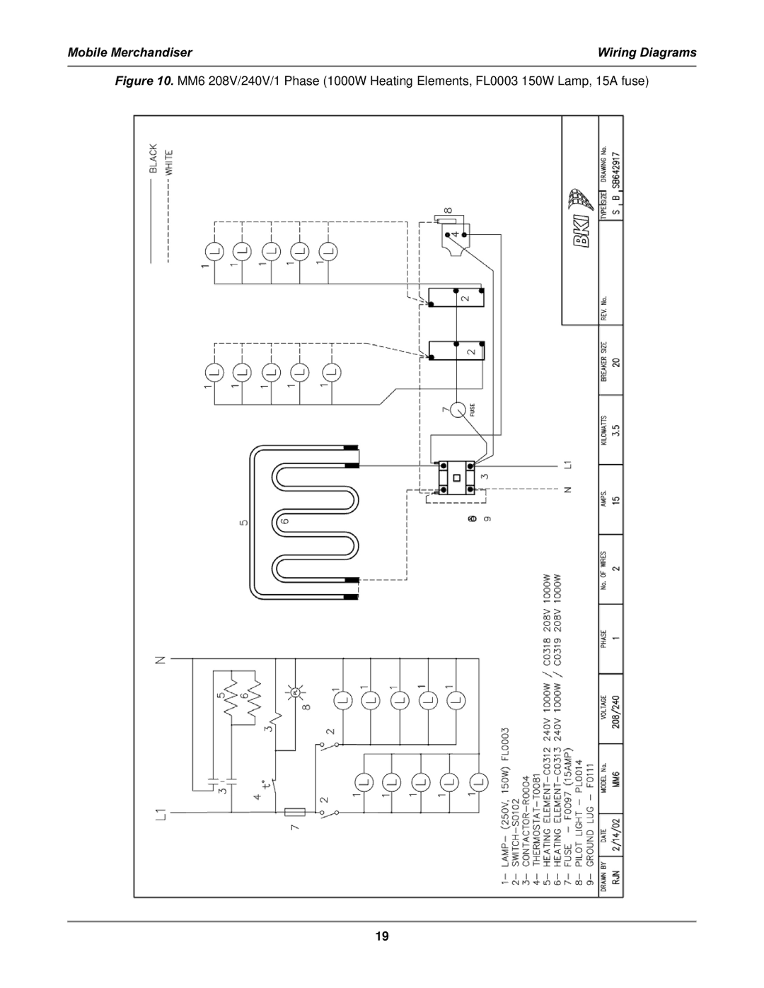 Bakers Pride Oven MM6, MM4 service manual Mobile Merchandiser Wiring Diagrams 