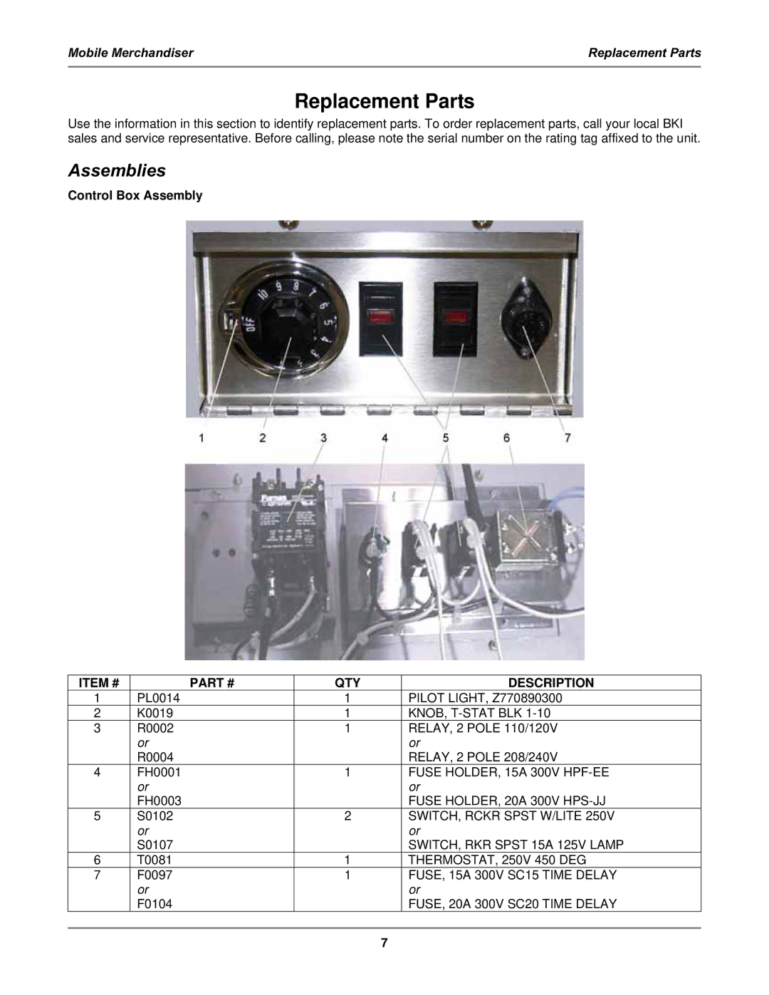 Bakers Pride Oven MM6, MM4 service manual Replacement Parts, Assemblies, Control Box Assembly 