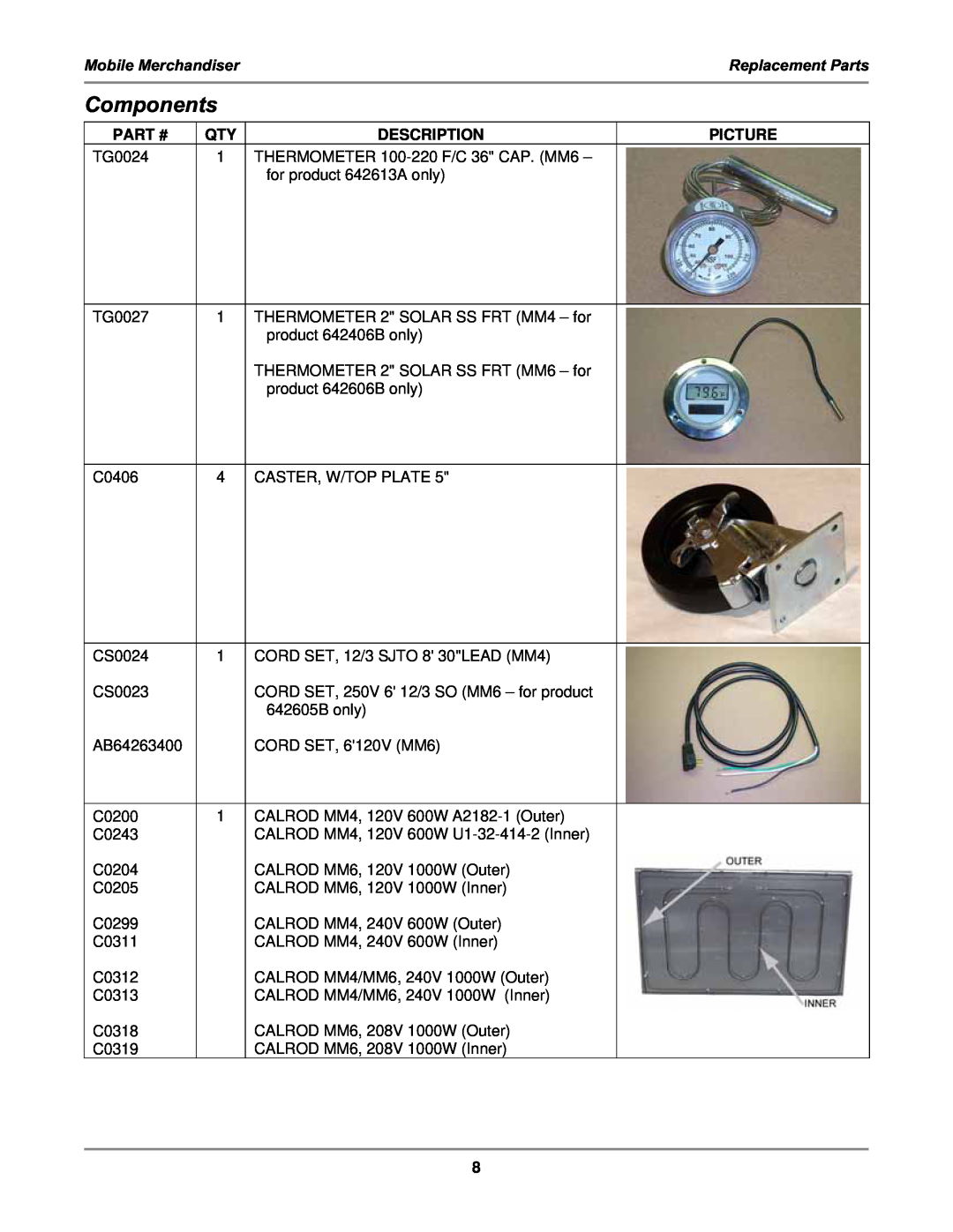 Bakers Pride Oven MM4, MM6 service manual Components, Picture, Mobile Merchandiser, Replacement Parts, Part #, Description 