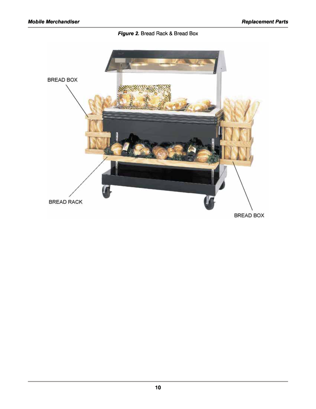Bakers Pride Oven MM4, MM6 service manual Mobile Merchandiser, Replacement Parts, Bread Rack & Bread Box 
