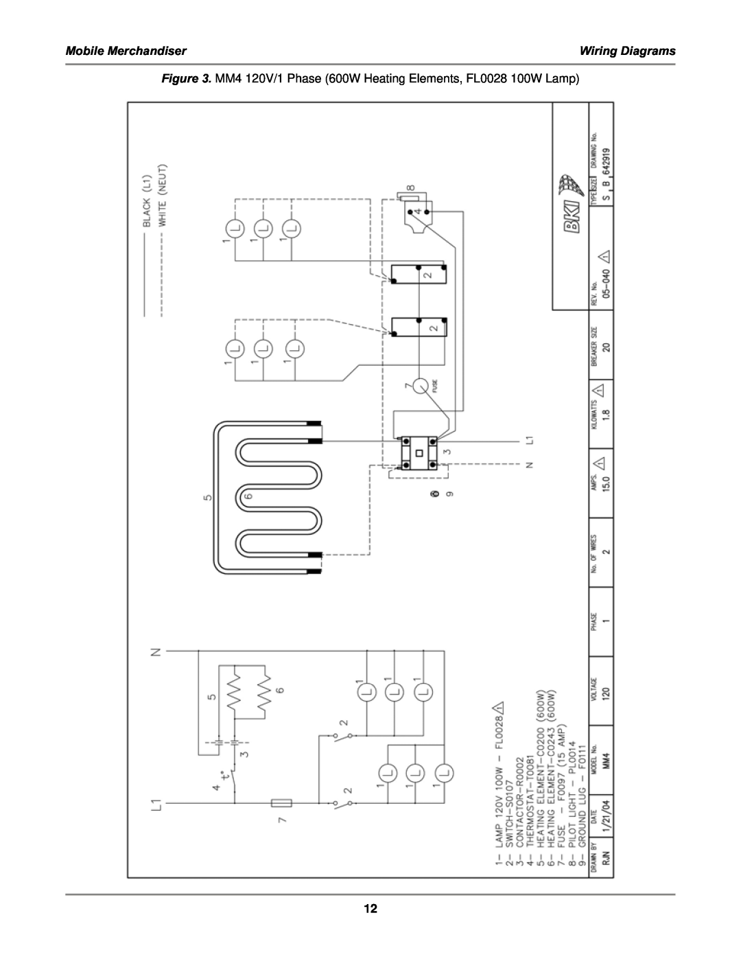 Bakers Pride Oven MM4, MM6 service manual Wiring Diagrams, Mobile Merchandiser 