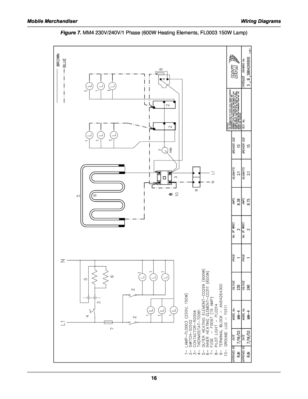 Bakers Pride Oven MM4, MM6 service manual Mobile Merchandiser, Wiring Diagrams 