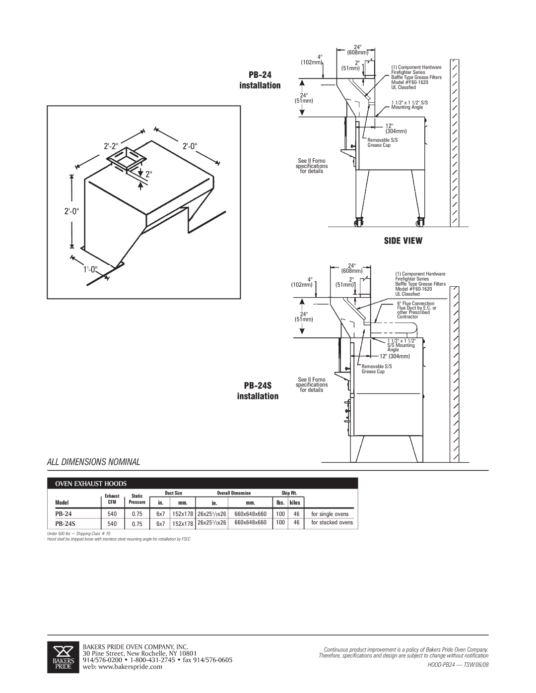 Bakers Pride Oven PB-24S specifications PB-24 Installation, 22-0 