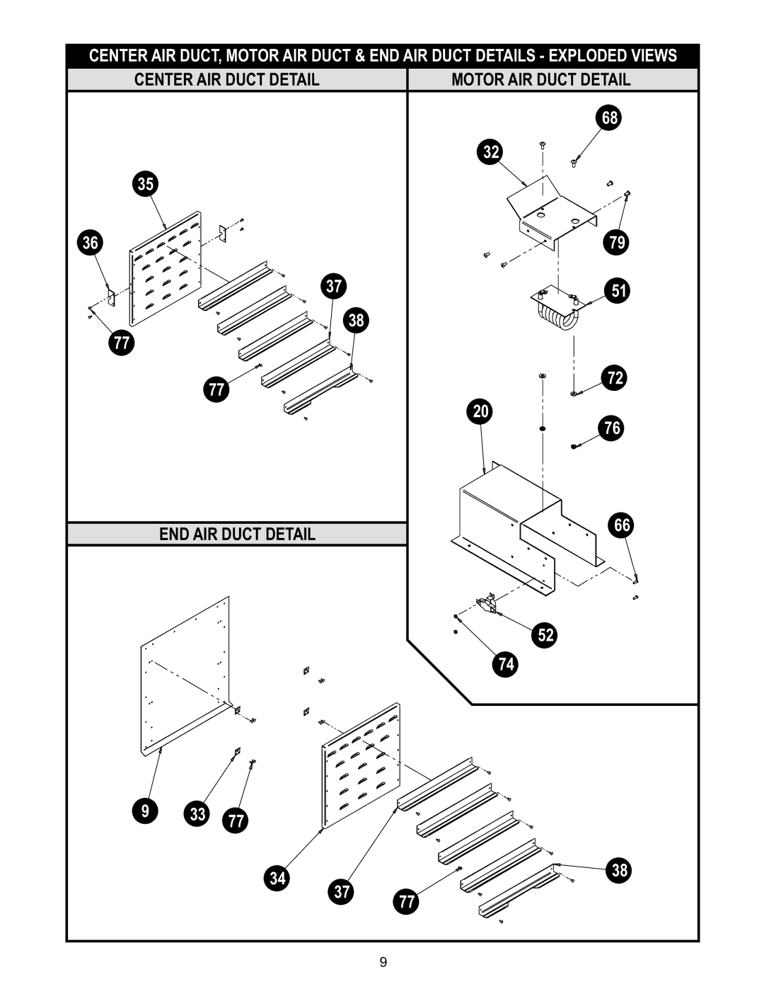 Bakers Pride Oven PHC23-AR10, PHC23-AR12 operating instructions Center AIR Duct Detail Motor AIR Duct Detail 