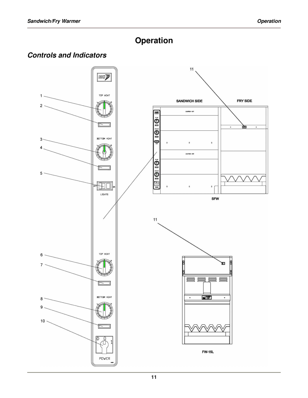 Bakers Pride Oven SFW-72 service manual Operation, Controls and Indicators 