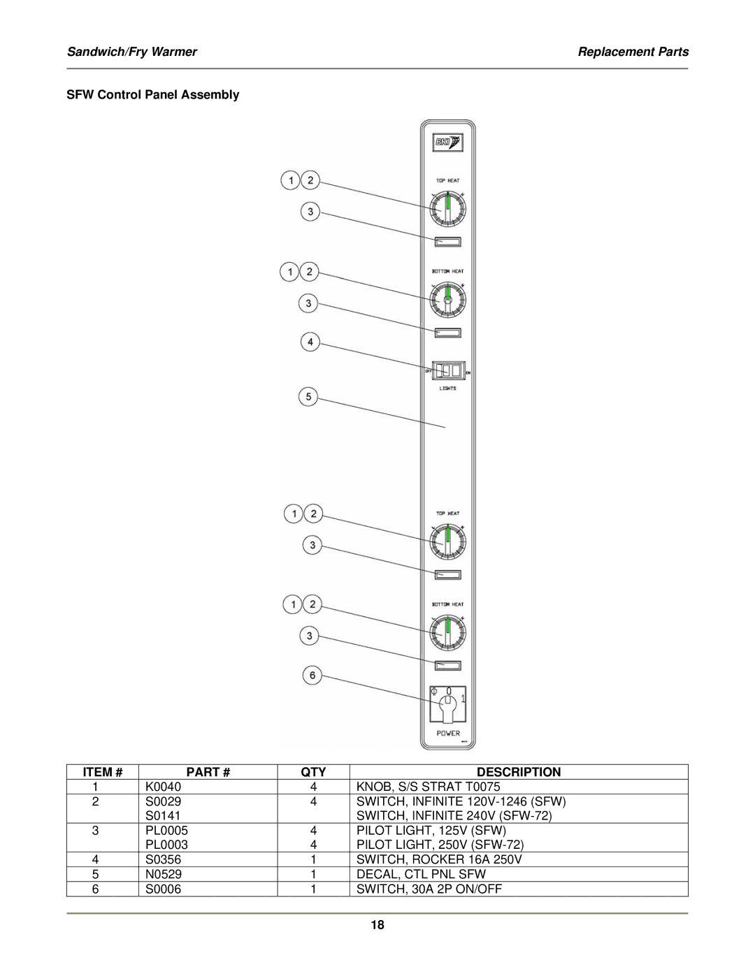 Bakers Pride Oven SFW-72 service manual SFW Control Panel Assembly 