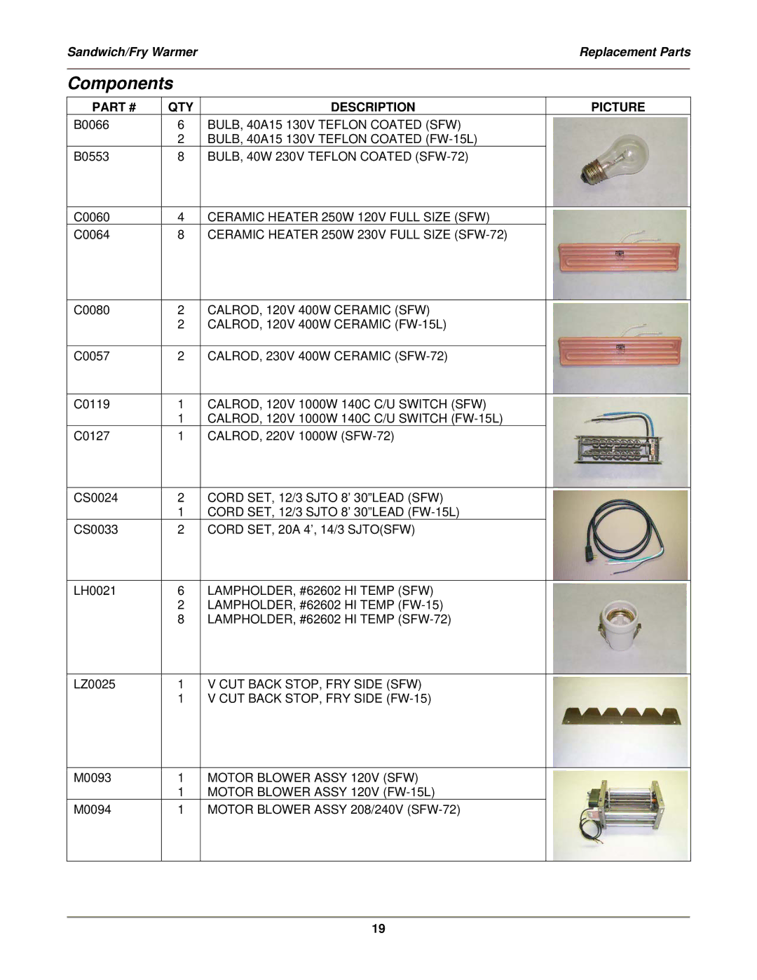 Bakers Pride Oven SFW-72 service manual Components, QTY Description Picture 