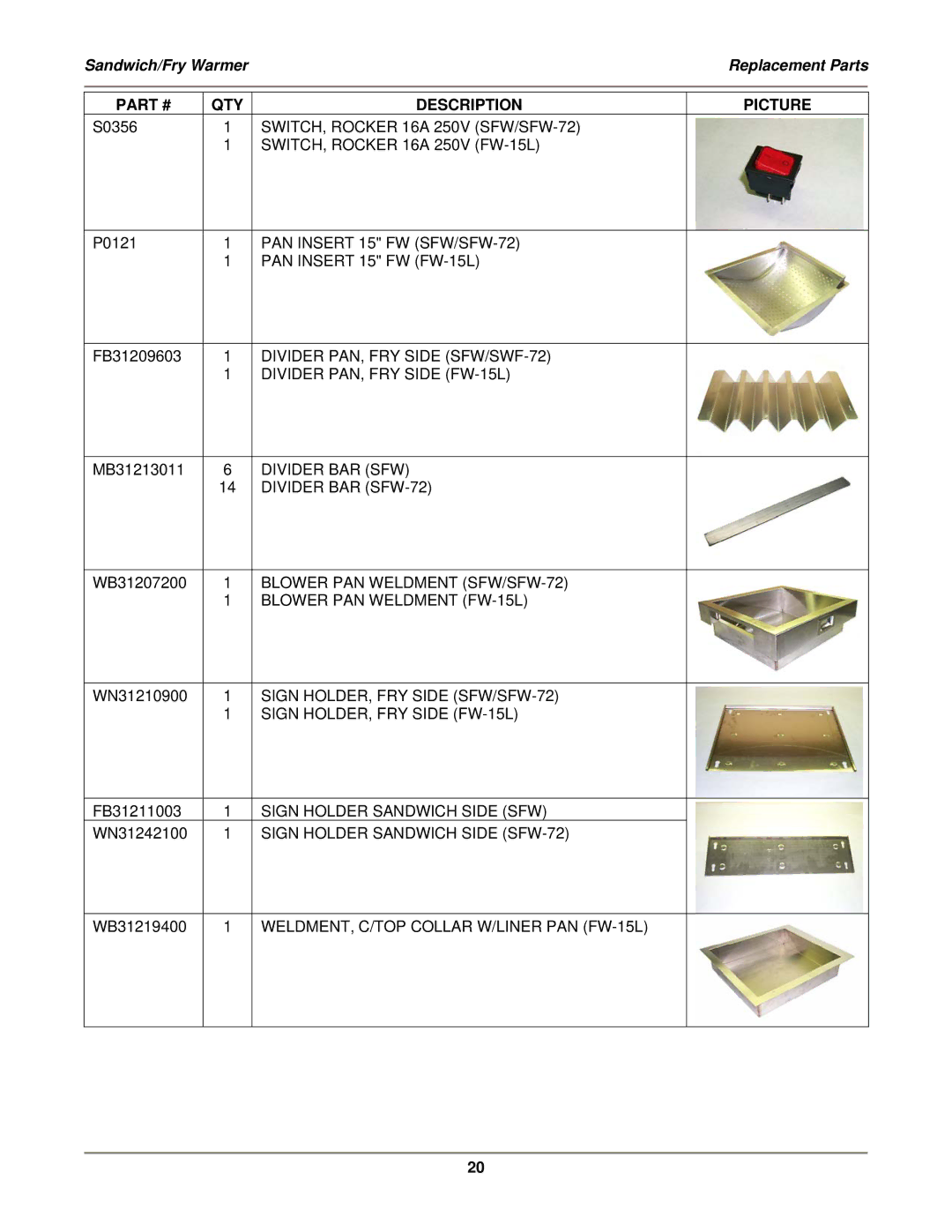 Bakers Pride Oven service manual PAN Insert 15 FW SFW/SFW-72 PAN Insert 15 FW FW-15L 