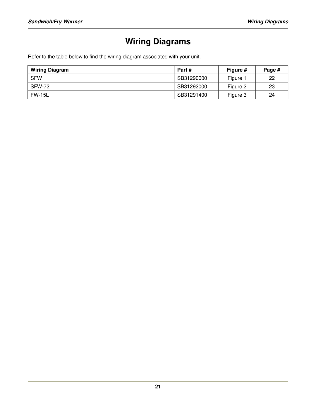 Bakers Pride Oven SFW-72 service manual Wiring Diagrams, Figure # 