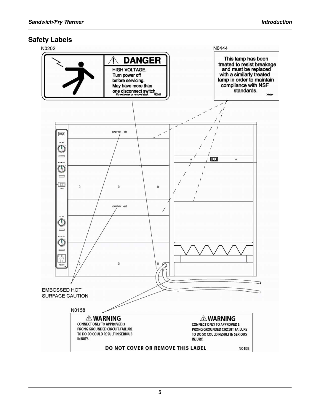 Bakers Pride Oven SFW-72 service manual Safety Labels 