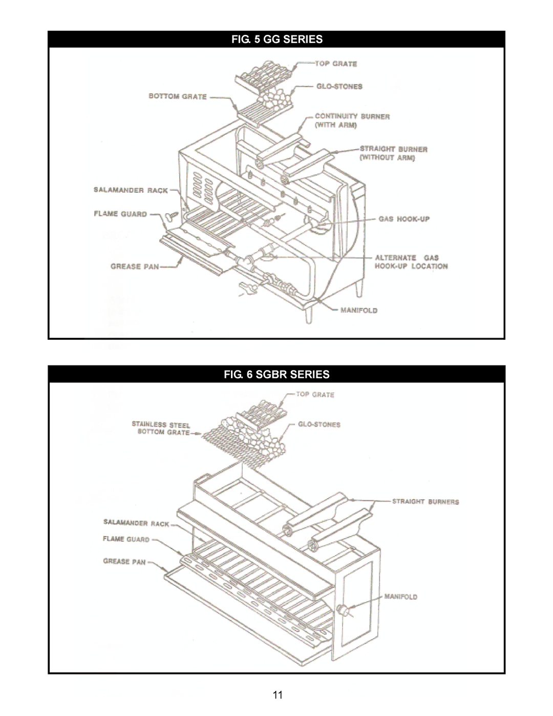 Bakers Pride Oven SGBR manual Sgbrseries 