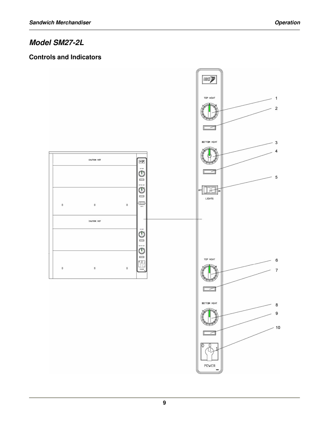 Bakers Pride Oven SM39, SM75, SM63, SM51 operation manual Model SM27-2L 