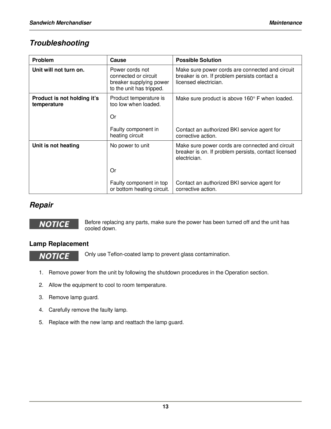 Bakers Pride Oven SM27-2L, SM75, SM63, SM51, SM39 operation manual Troubleshooting, Repair, Lamp Replacement 