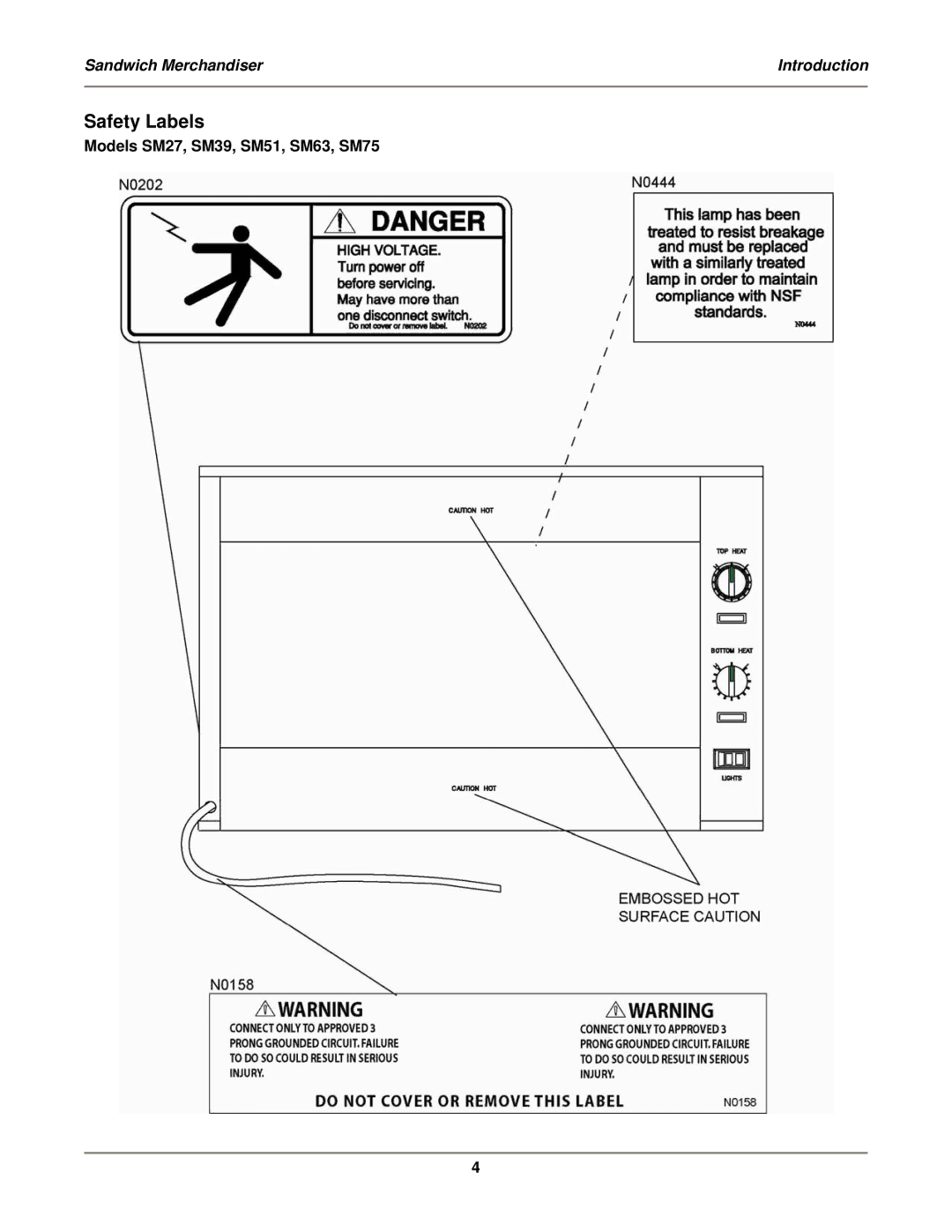 Bakers Pride Oven SM27-2L operation manual Safety Labels, Models SM27, SM39, SM51, SM63, SM75 