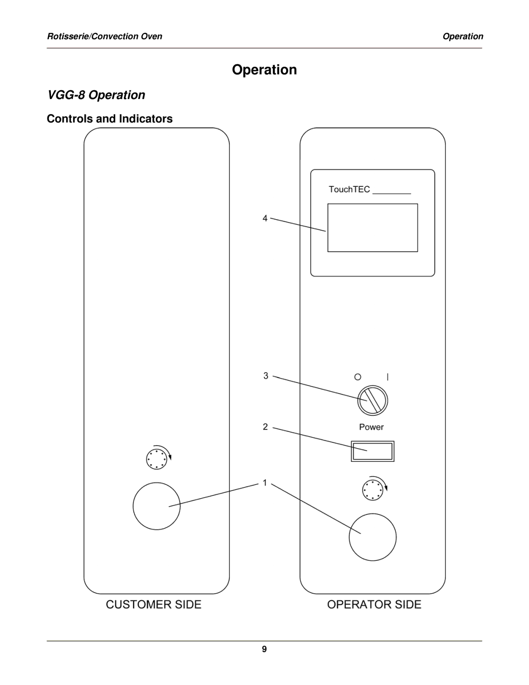 Bakers Pride Oven VGG-CO installation manual VGG-8 Operation, Controls and Indicators 