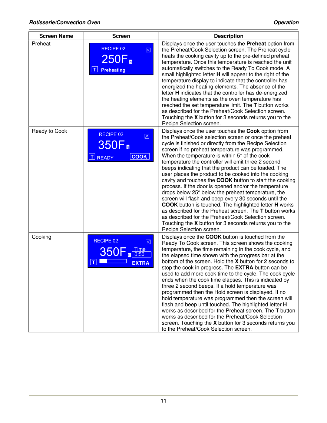 Bakers Pride Oven VGG-CO installation manual Screen Name Description, Extra 