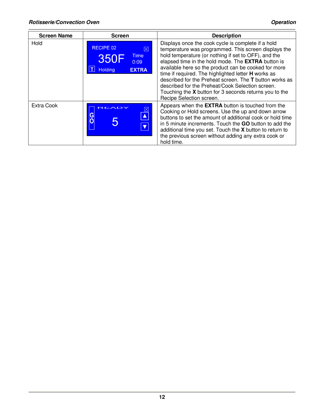 Bakers Pride Oven VGG-CO installation manual Rotisserie/Convection Oven Operation 