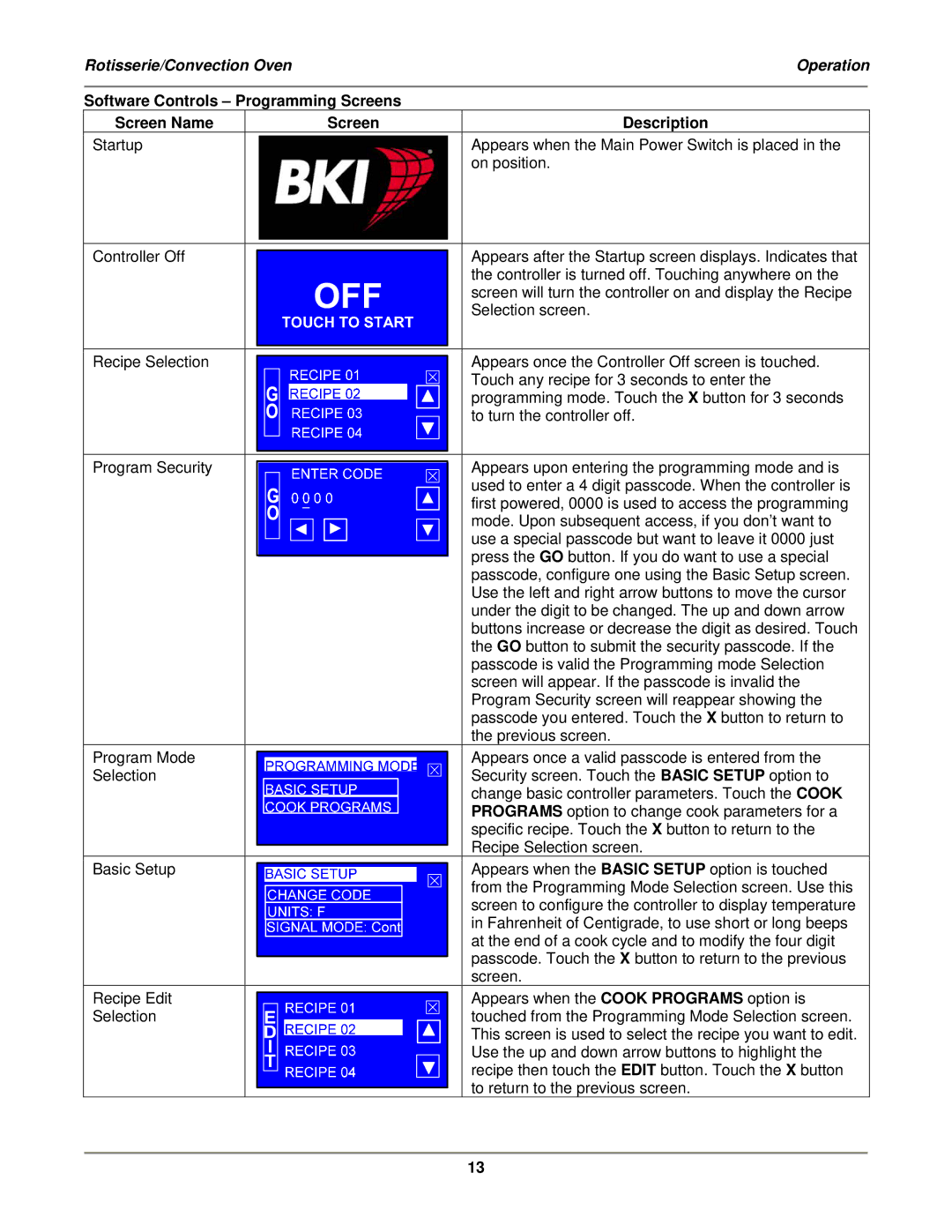 Bakers Pride Oven VGG-CO installation manual 