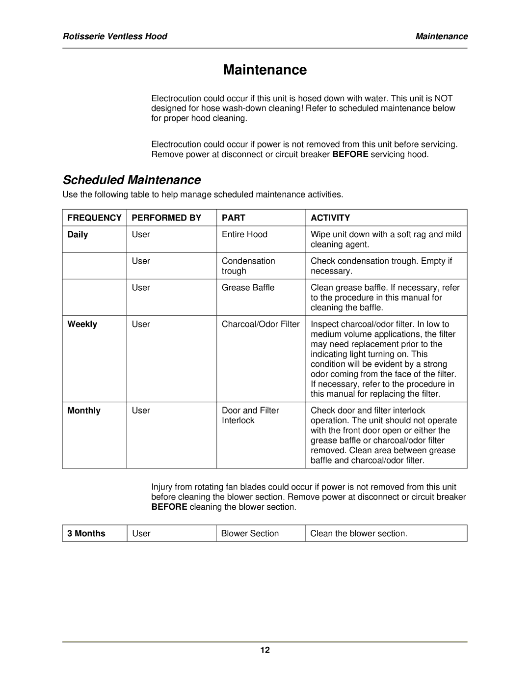 Bakers Pride Oven VGH-Series operation manual Scheduled Maintenance 