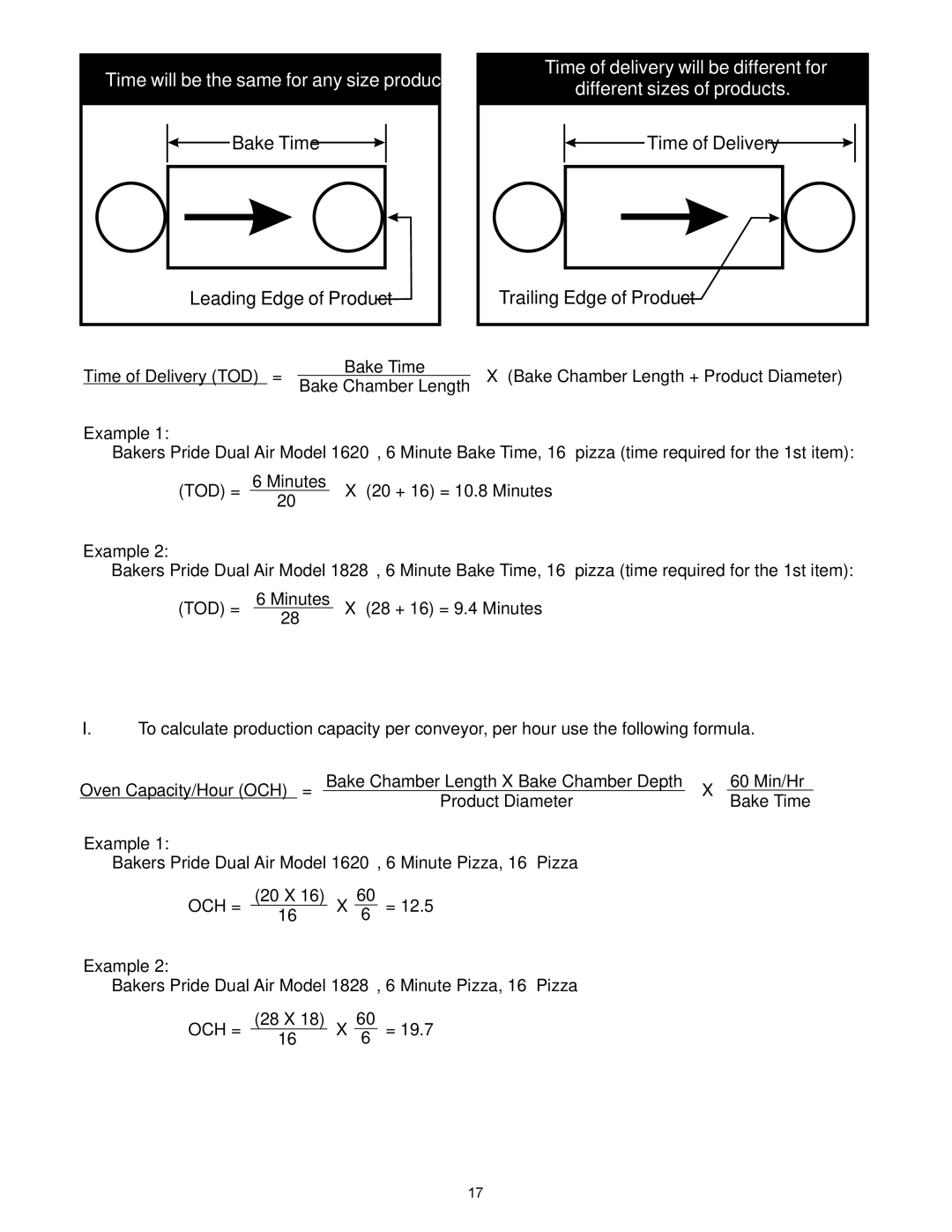 Bakers Pride Oven VH1620E, VHVA1620E, VH1828E, VHVA1828E manual Time will be the same for any size product 