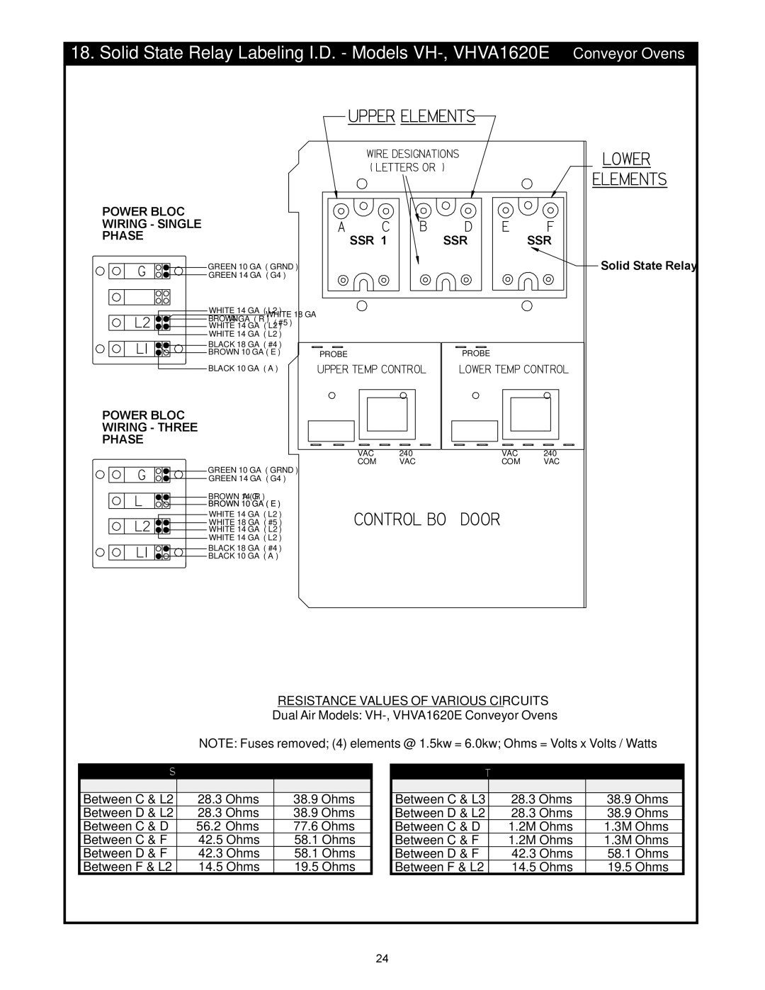 Bakers Pride Oven VH1620E, VHVA1620E, VH1828E, VHVA1828E manual Upper Elements 