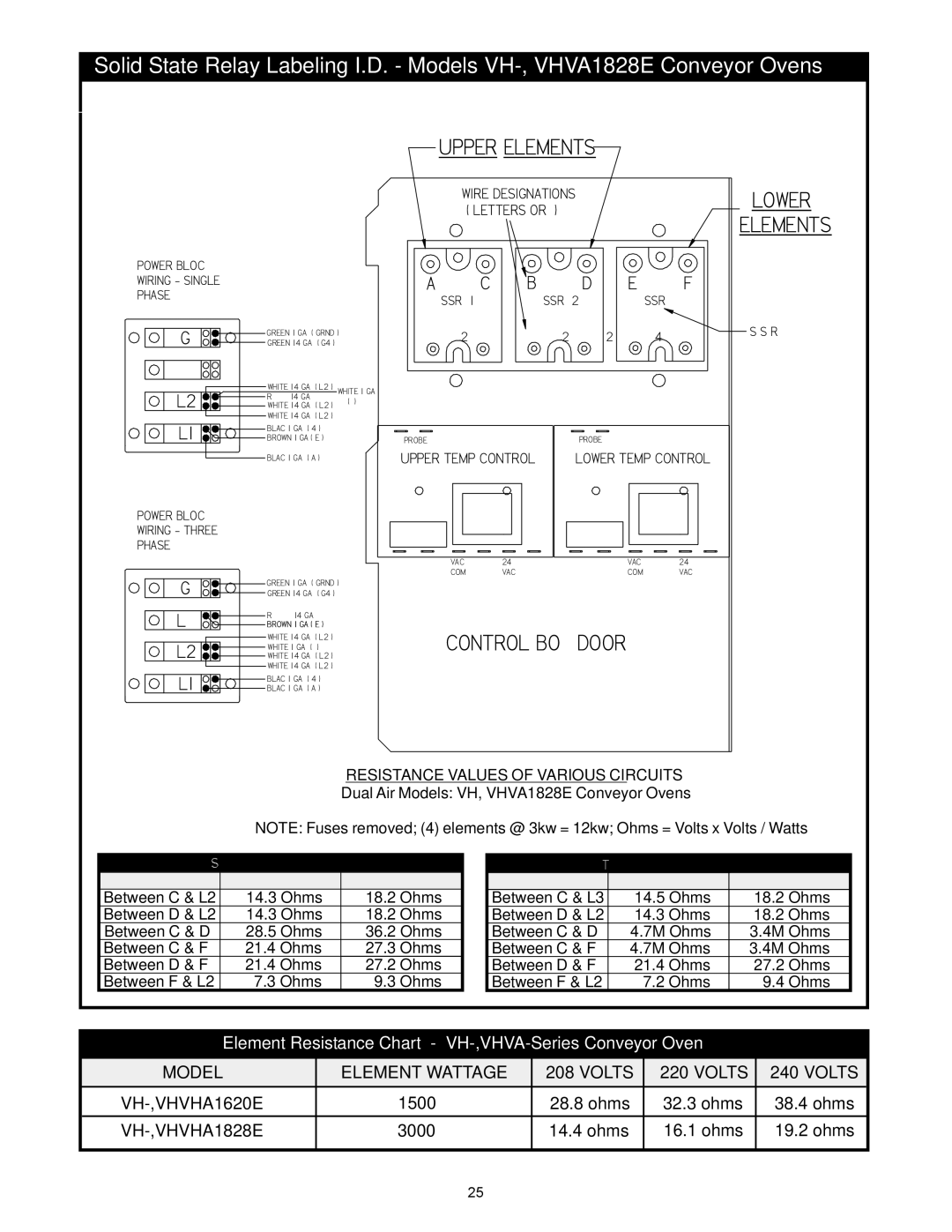 Bakers Pride Oven VH1620E, VHVA1620E, VH1828E, VHVA1828E manual Lower 