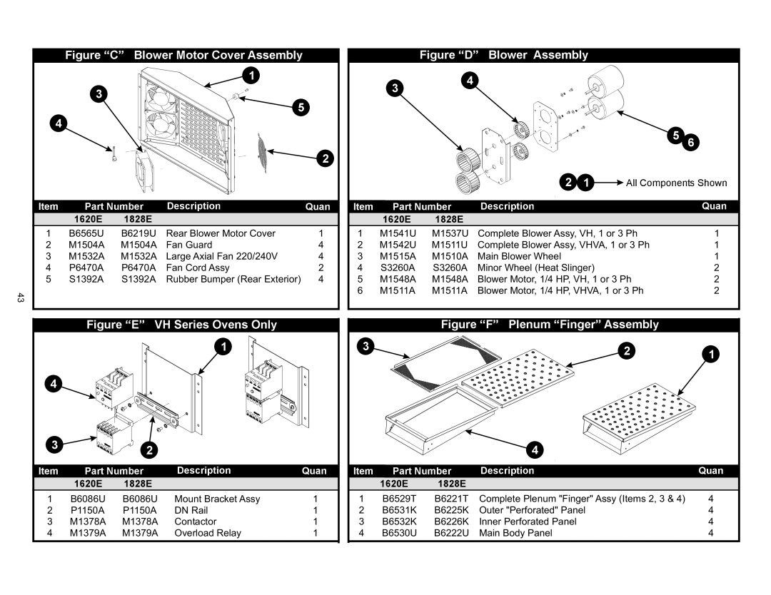 Bakers Pride Oven VH1620E, VHVA1620E, VH1828E, VHVA1828E manual 1620E 1828E 