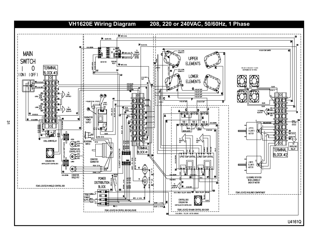 Bakers Pride Oven VHVA1620E 208, 220 or 240VAC, 50/60Hz, 1 Phase, VH1620E Wiring Diagram, U4161Q, Main, Switch, Elements 