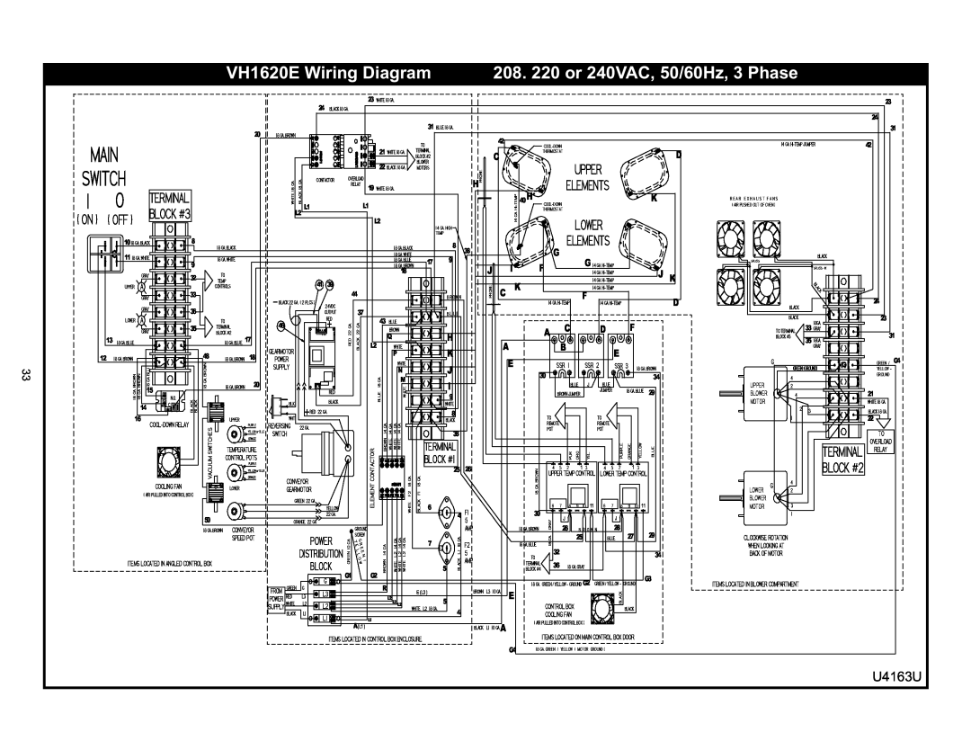 Bakers Pride Oven VHVA1620E manual VH1620E Wiring Diagram, 208. 220 or 240VAC, 50/60Hz, 3 Phase, Main, Switch 