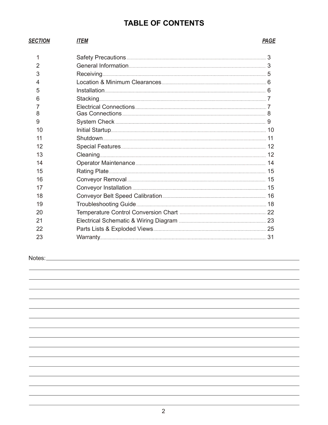 Bakers Pride Oven VH1828G manual Table of Contents 