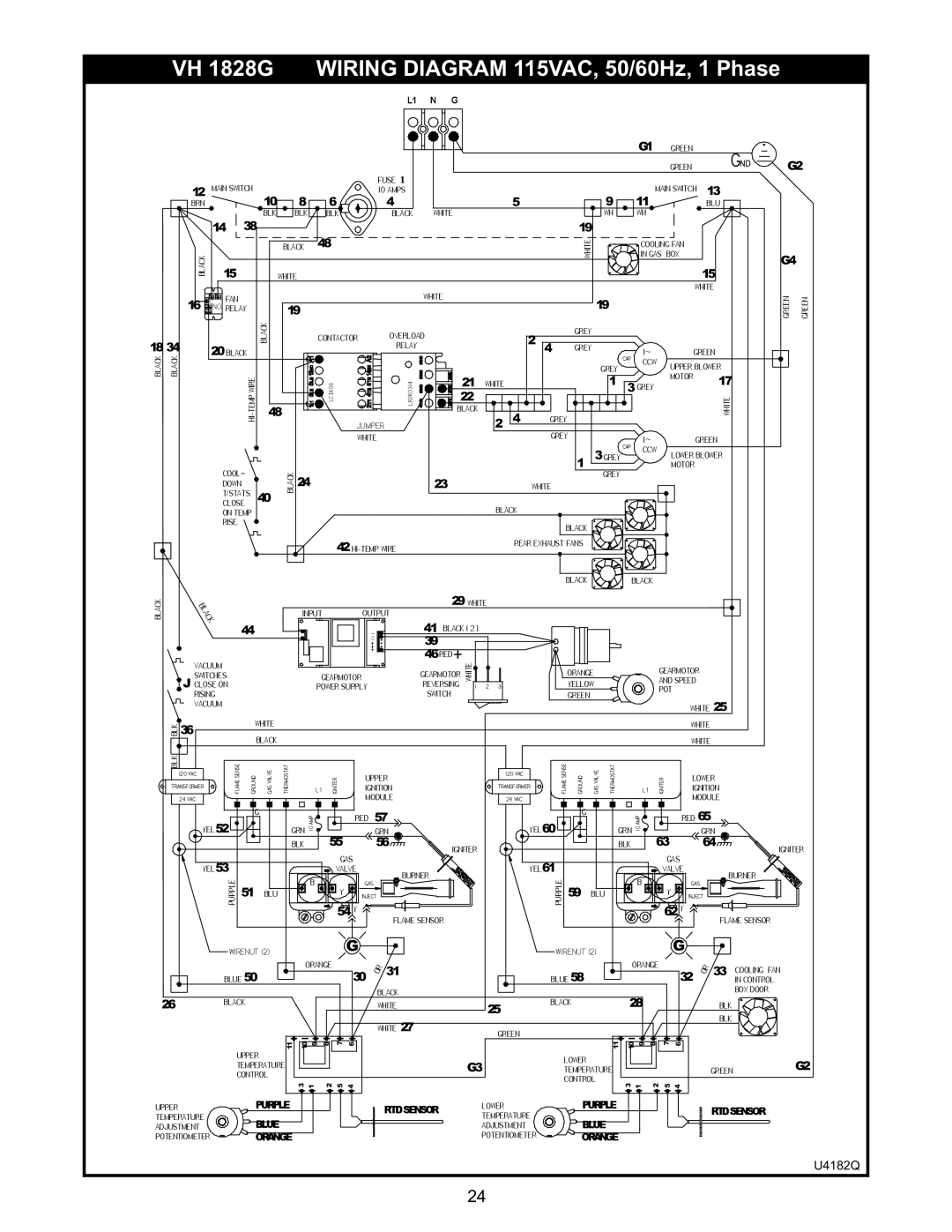 Bakers Pride Oven VH1828G manual VH 1828G Wiring Diagram 115VAC, 50/60Hz, 1 Phase 