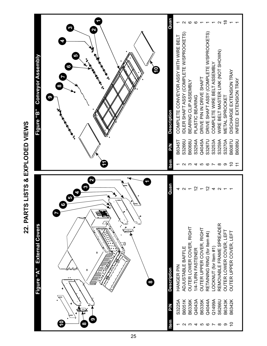 Bakers Pride Oven VH1828G manual Explodedviews, Parts 