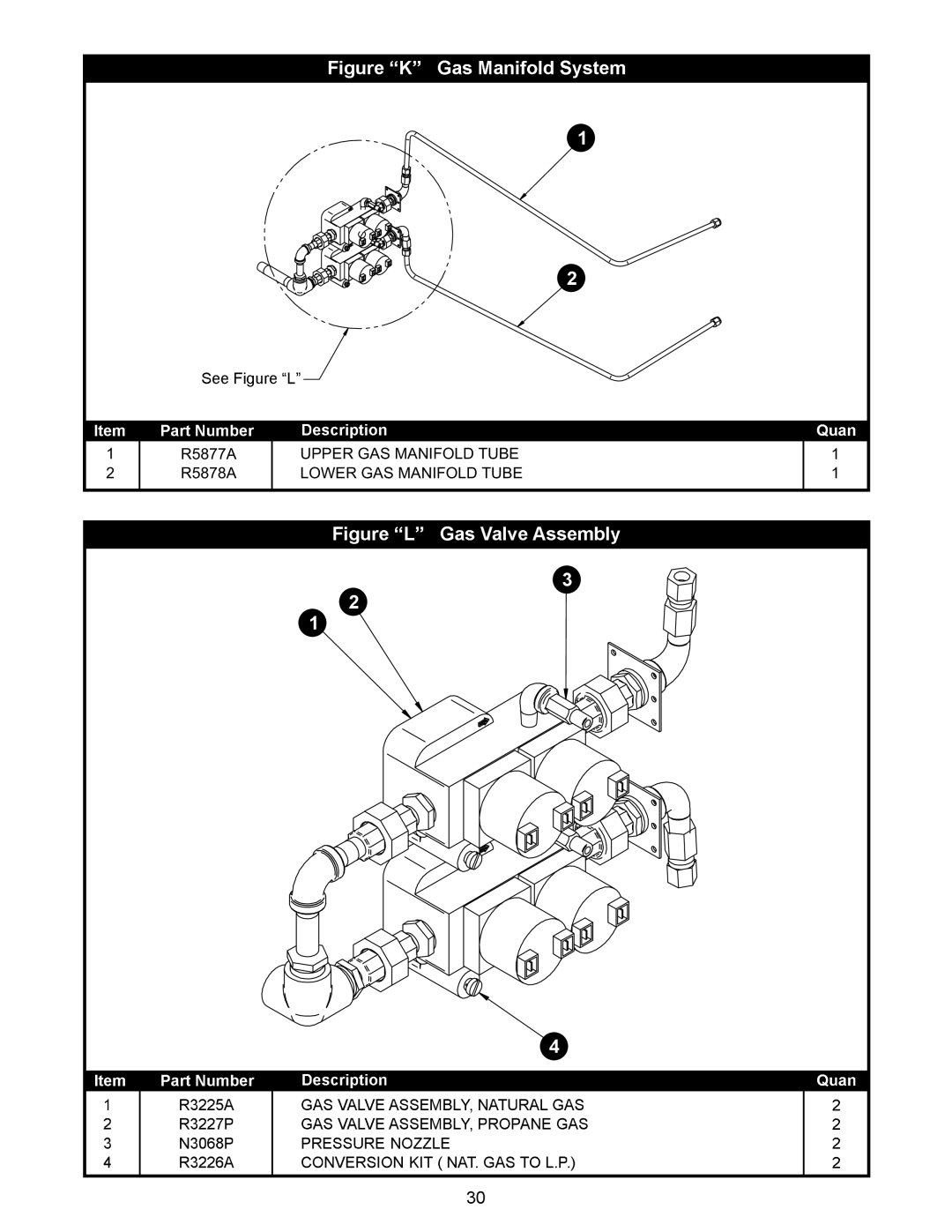 Bakers Pride Oven VH1828G manual 1234 