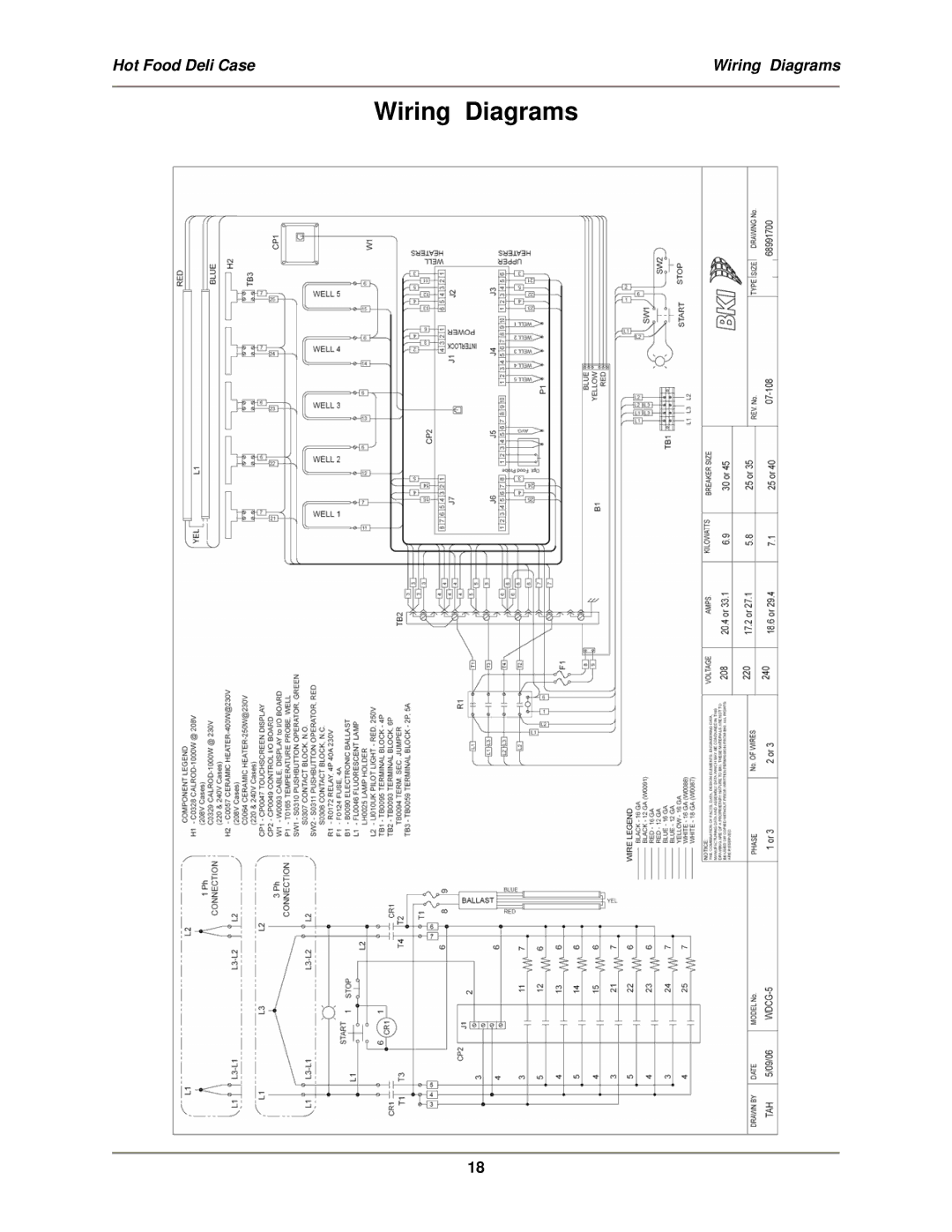 Bakers Pride Oven CSWG, WDCG, SSWG operation manual Wiring Diagrams 